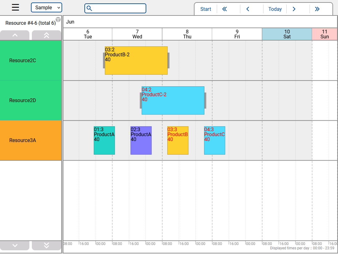 Demarcation Times on Resource Gantt Chart