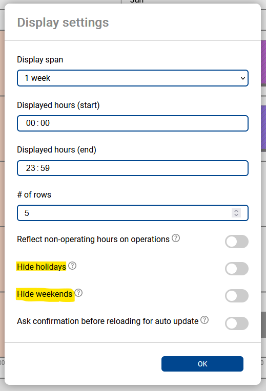 Display settings of Resource Gantt Chart