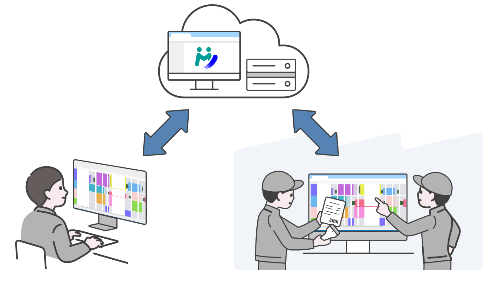 My Schedule で計画データを共有するイメージ
