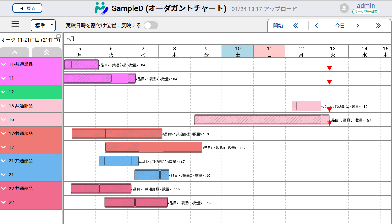 オーダガントチャート上の実績表示