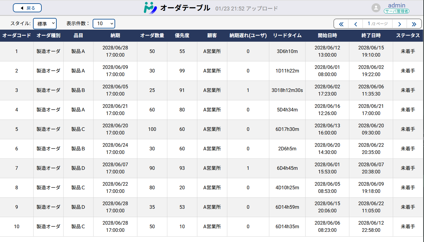 オーダテーブル