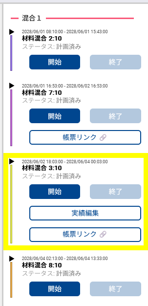 作業URLのタイムライン表示上の見え方