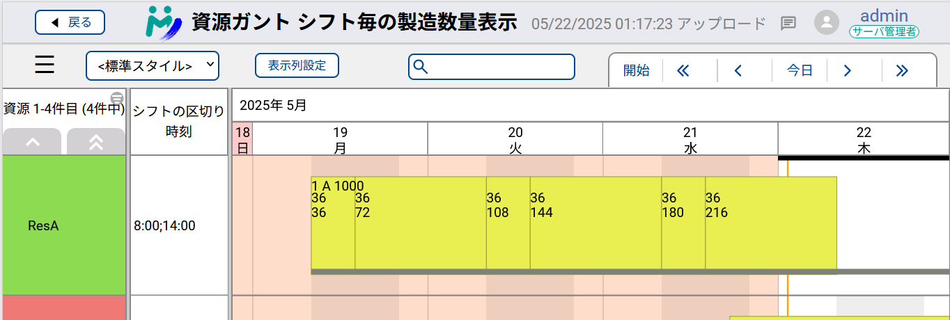 シフト毎の区切り